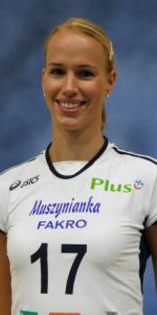 Ivana Plchotova