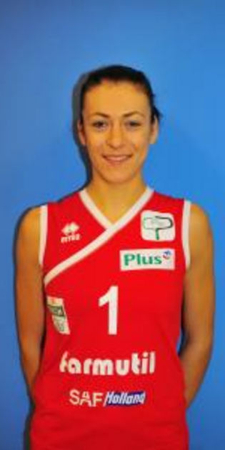 Joanna Kapturska Joanna Kapturska