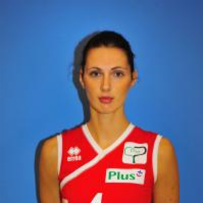 Ewa Kasprów 