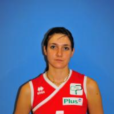 Alena Hendzel 