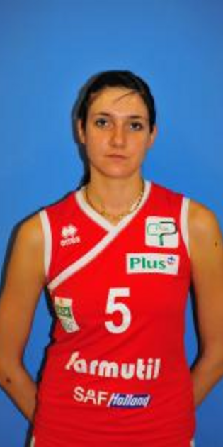 Alena Hendzel Alena Hendzel