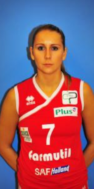Milena Radecka Milena Radecka