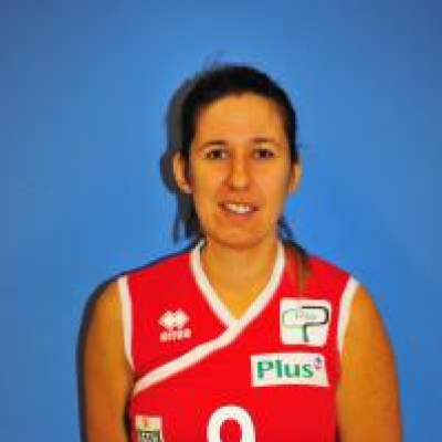 Marta Szczygielska 