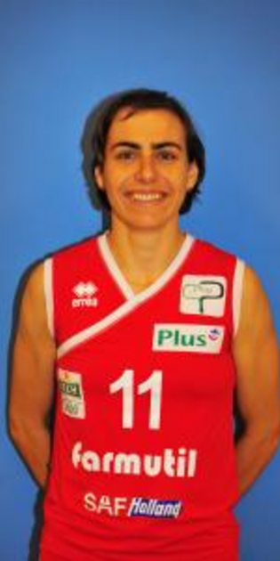 Michela Teixeira Michela Teixeira