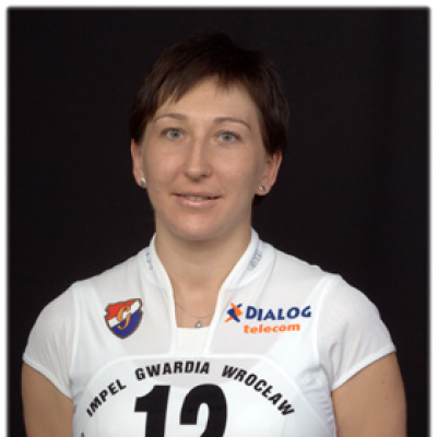 Małgorzata Kupisz 