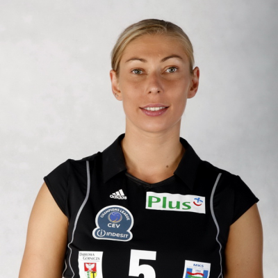 Magdalena Sadowska 