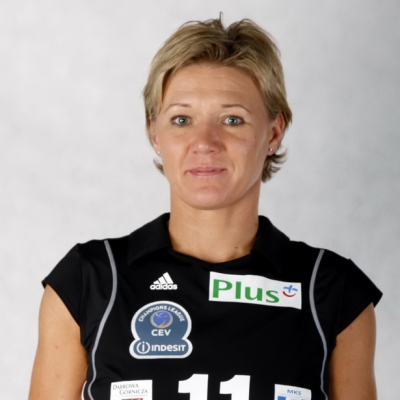 Magdalena Śliwa 