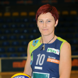 Dorota Ściurka