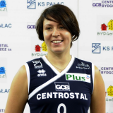 Izabela Kasprzyk