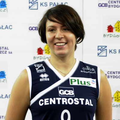 Izabela Kasprzyk 