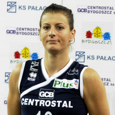 Joanna Kuligowska 