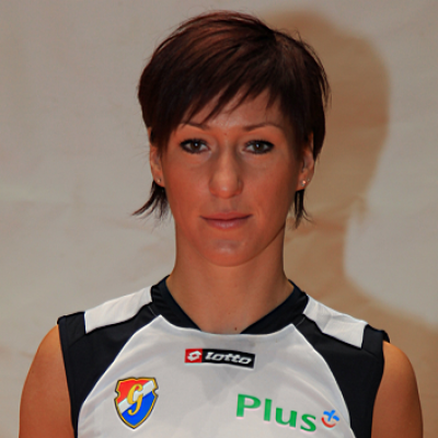 Monika Czypiruk-Solarewicz 