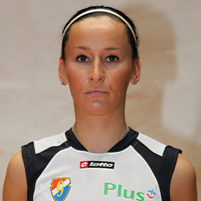 Marta Czerwińska 