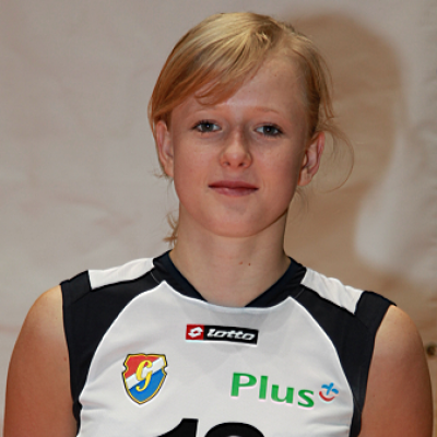 Joanna Wołosz 