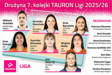 Drużyna 7. kolejki TAURON Ligi