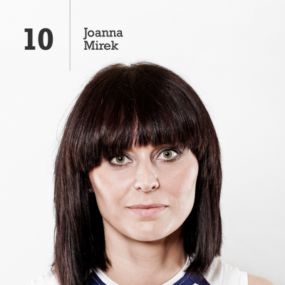 Joanna Mirek 