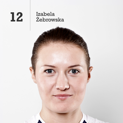 Izabela Kowalińska 