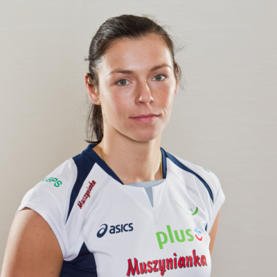 Katarzyna Gajgał-Anioł 
