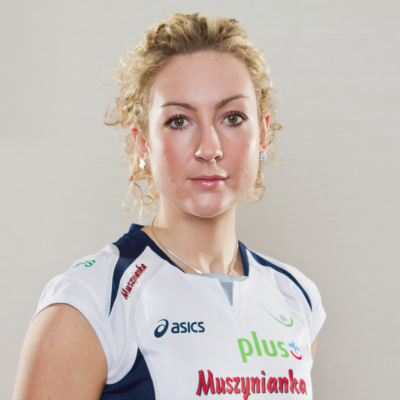 Kinga Kasprzak 