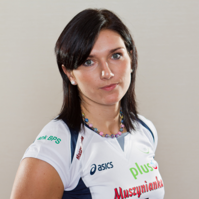 Magdalena Piątek 