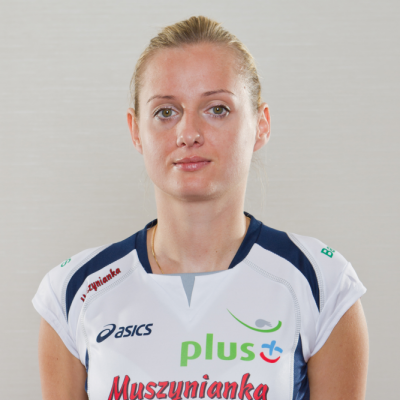 Agnieszka Rabka 