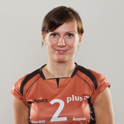 Mariola Zenik 