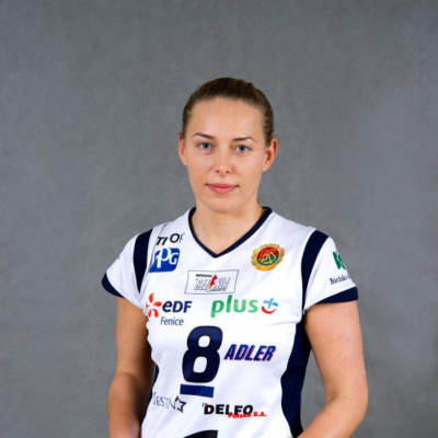Katarzyna Skorupa 