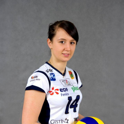 Magdalena Matusiak 