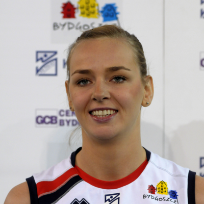 Monika Gorzewska 