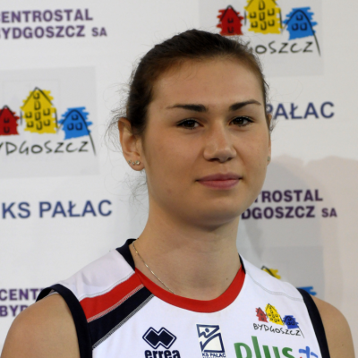 Sylwia Pelc 