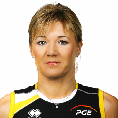 Magdalena Śliwa 
