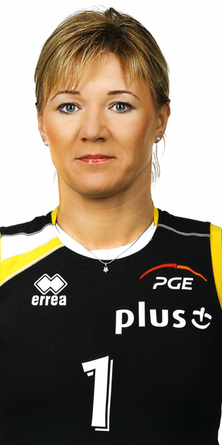 Magdalena Śliwa Magdalena Śliwa