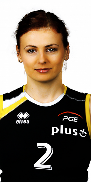 Katarzyna Konieczna Katarzyna Konieczna