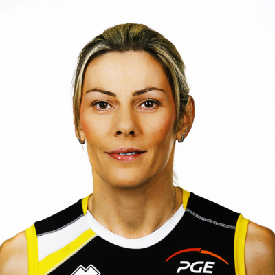 Dorota Świeniewicz 