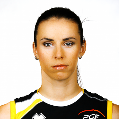 Izabela Bełcik 