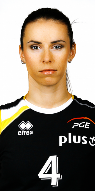 Izabela Bełcik Izabela Bełcik