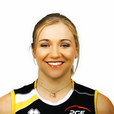 Izabela Śliwa 