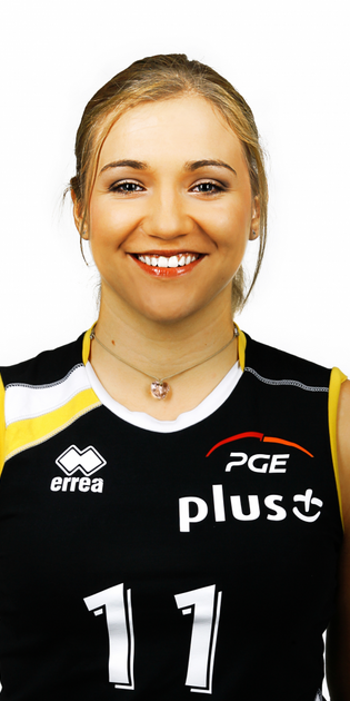 Izabela Śliwa Izabela Śliwa
