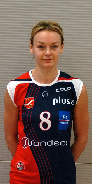 Anna Brodacka