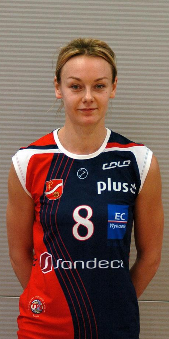 Anna Brodacka