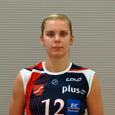 Izabela Hohn 
