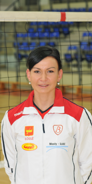 Sylwia Wojcieska Sylwia Wojcieska