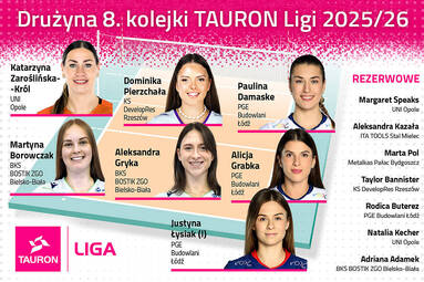 Drużyna 8. kolejki TAURON Ligi