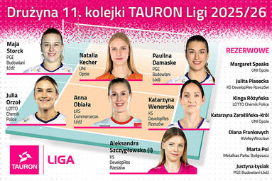 Drużyna 11. kolejki TAURON Ligi