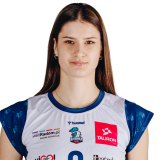 Kateryna Zhylinska