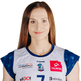 Agnieszka Cur-Słomka