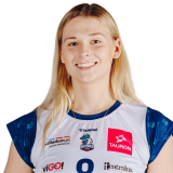 Aleksandra Dudek