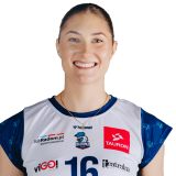 Brigitta Petrenkó