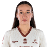 Klaudia Łyduch