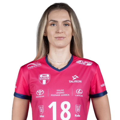 Nikola Witkowska 